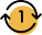 Echange P2P / GCV